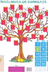 Planșă. Întâlnirea de dimineață. Calendarul naturii