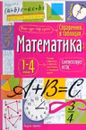 Математика. 1-4 классы. Справочник в теблицах