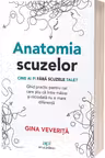 Anatomia scuzelor