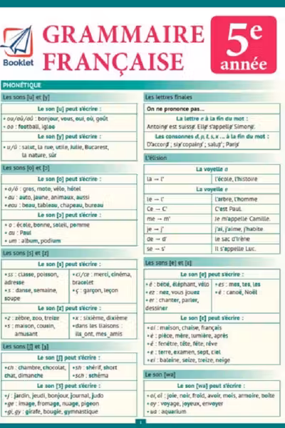 Pliant Grammaire Francaise 5e annee