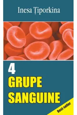 4 grupe sanguine