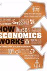 How Things Work: How Economics Works