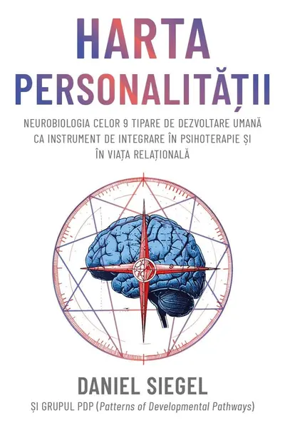 Harta personalitatii