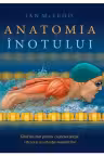 Anatomia inotului
