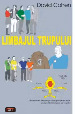 Limbajul trupului