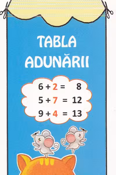 La indemana. Tabla adunarii
