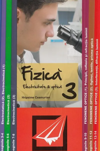 Sinteze. Fizica 3: Electricitate și optică