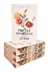 Fiicele soarelui și ale lunii