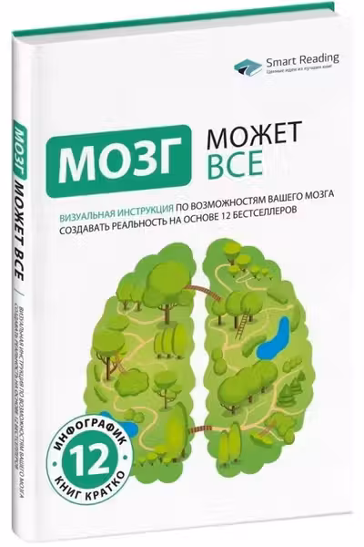 Мозг может все. Визуальная инструкция по возможностям вашего мозга создавать реальность