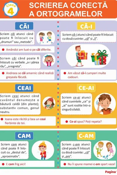 Pliant scrierea corectă a ortogramelor - Clasa 4