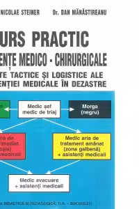 Curs practic de urgente medico-chirurgicale vol. IV (Lucrari de medicina) - aspecte tactice si logistice ale interventiei medicale in dezastre