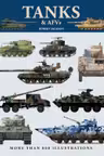 Tanks & AFVs