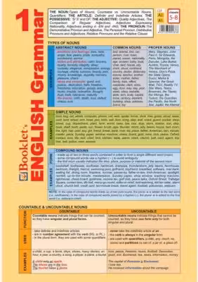 Limba engleza Pliant English grammar 1