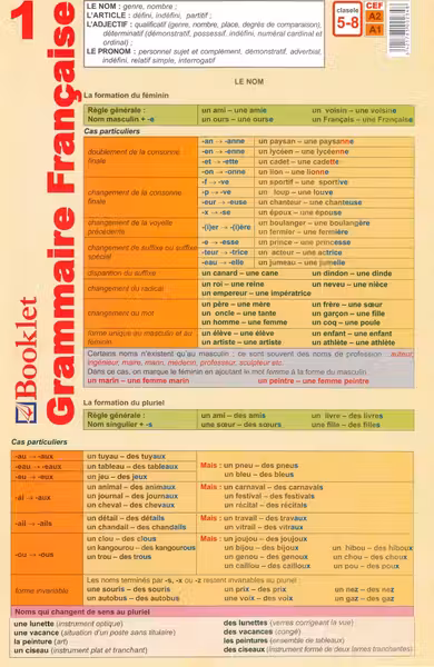 Planșa Grammaire Française 1