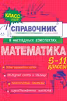 Математика. Классный справочник школьника в наглядных конспектах. 5-11 классы