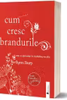 Cum cresc brandurile