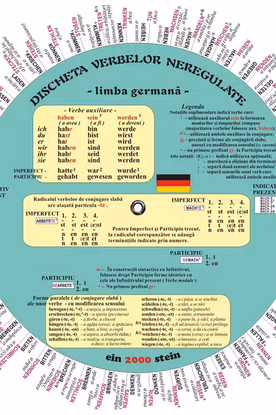 Limba germană. Discheta verbelor neregulate