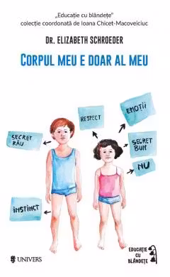 Corpul meu e doar al meu