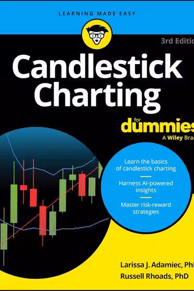 Candlestick Charting