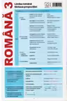 Plansa Romana 3: Limba Romana. Sintaxa propozitiei