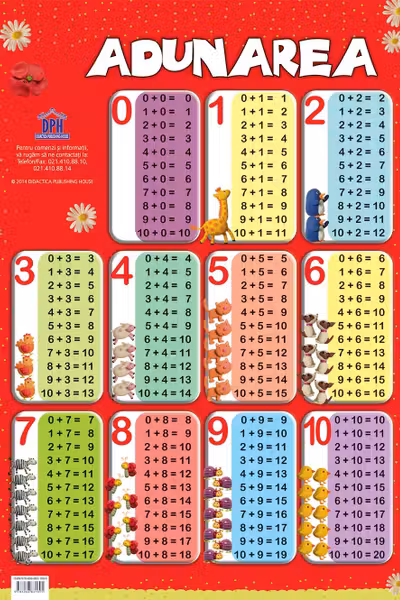 Planșa Tabla adunării