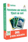 Fenomene ale naturii. Tipuri de nori