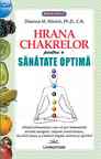 Hrana chakrelor pentru o sanatate optima