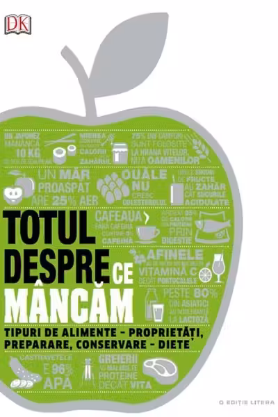 Totul despre ce mancam