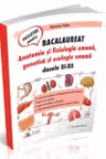Pregatire pentru Bacalaureat. Anatomie si fiziologie umana, genetica si ecologie umana. Clasele XI-XII. 25 de teste rezolvate