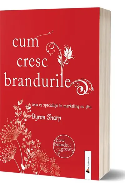 Cum cresc brandurile