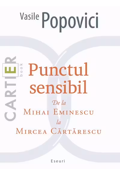 Punctul sensibil
