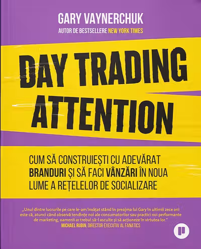 Day Trading Attention