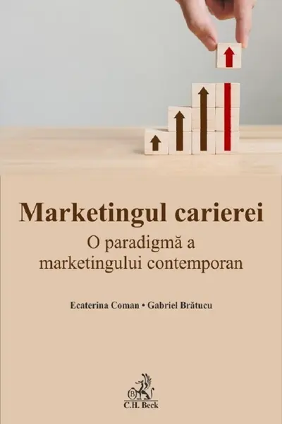 Marketingul carierei