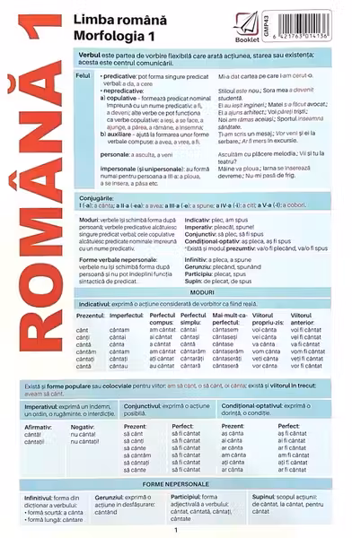 Planșă Română 1. Limba română: Morfologia 1