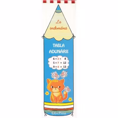 La indemana. Tabla adunarii