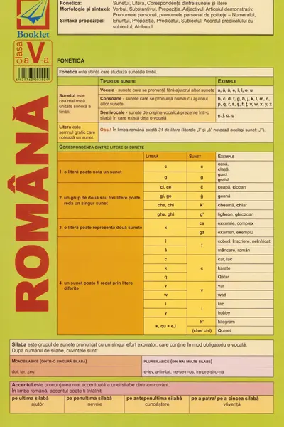 Planșa Limba română - Clasa 5
