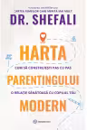 Harta parentingului modern
