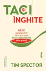 Taci si Inghite