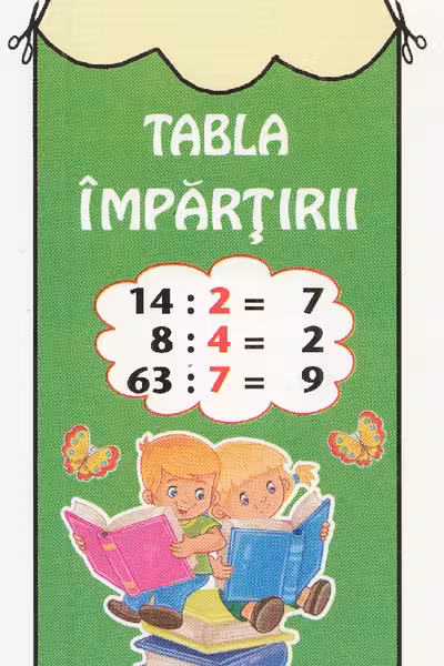 La indemana. Tabla impartirii