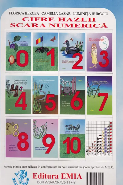Cifre hazlii. Scara numerică