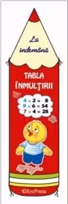 La îndemână: Tabla înmulțirii