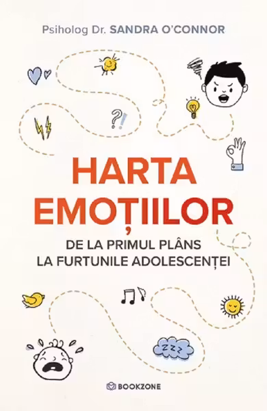 Harta emotiilor