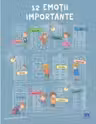 12 emotii importante