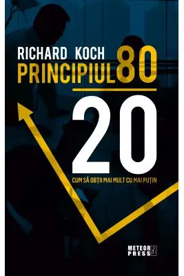 Principiul 80-20