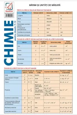 Pliant de chimie pentru clasele 7-12