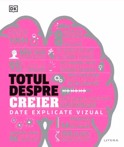 TOTUL DESPRE CREIER