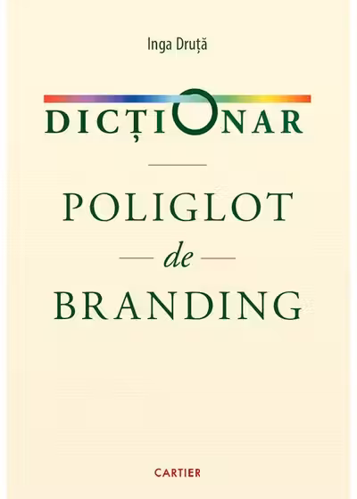 Dicționar poliglot de branding