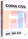 Codul civil. Cartea a II-a