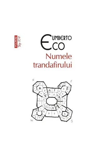 Numele trandafirului