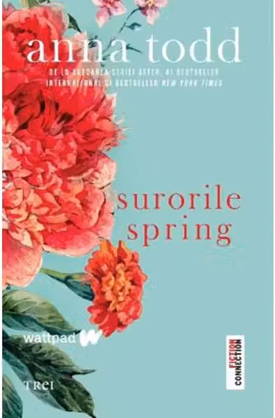 Surorile Spring